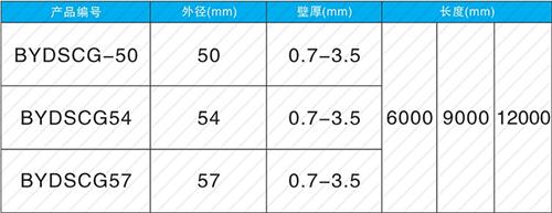 大同法兰式声测管现货规格尺寸